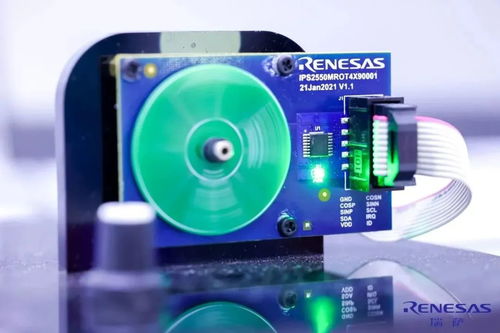 慕展回顧 瑞薩電子高光時(shí)刻